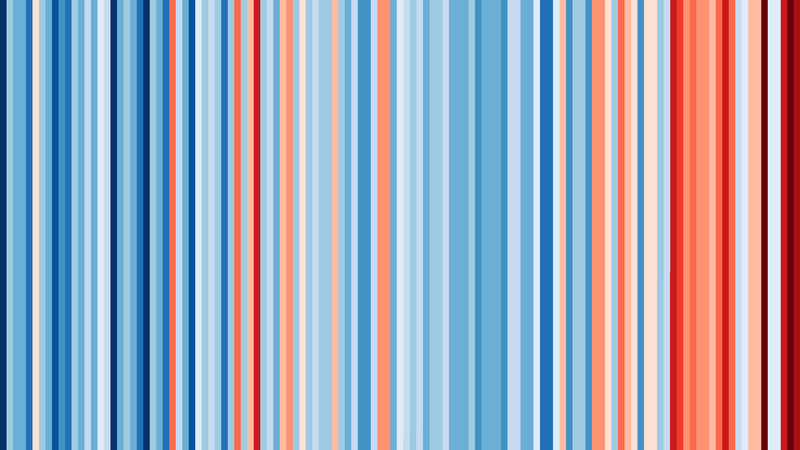 Annual temperatures for the contiguous United States from 1895 to 2017. The color scale goes from 50.2°F (dark blue) to 55.0°F (dark red).